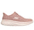 MAUVE
