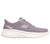 MAUVE