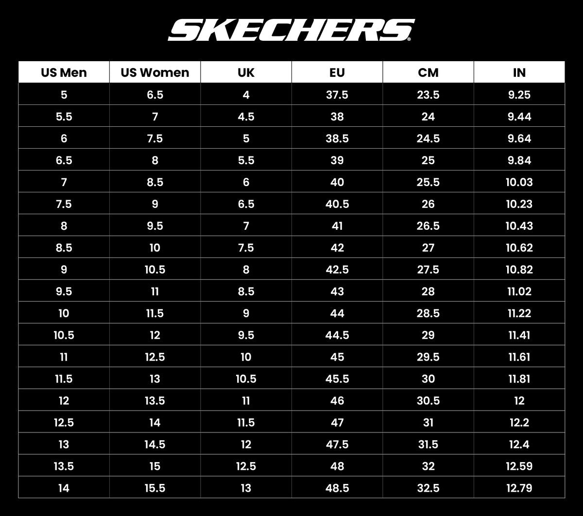 Skechers Skechers Arch Fit GO FOAM - Whirlwind Men